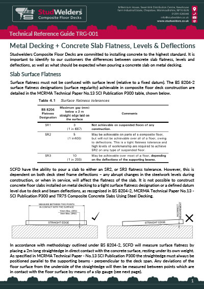 TRG-001 Metal Decking + Slab Flatness, Levels & Deflections